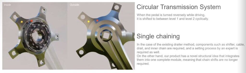 Circular Transmission System